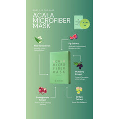 Soonsu Beauty Acala Micro Fiber Mask side view Soonsu Beauty Acala Micro Fiber Mask side view