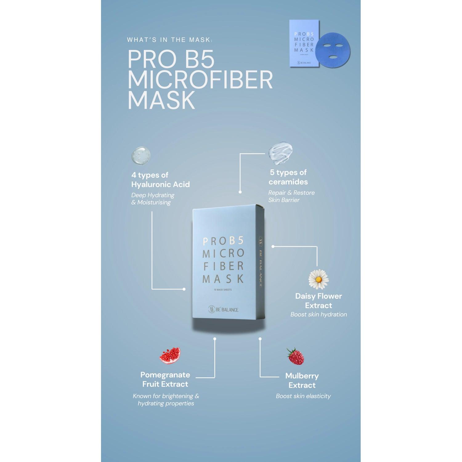 Soonsu Beauty Pro B5 Micro Fiber Mask side view Soonsu Beauty Pro B5 Micro Fiber Mask side view