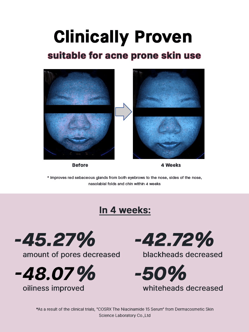 Soonsu Beauty The Niacinamide 15 Serum application use Soonsu Beauty The Niacinamide 15 Serum application use