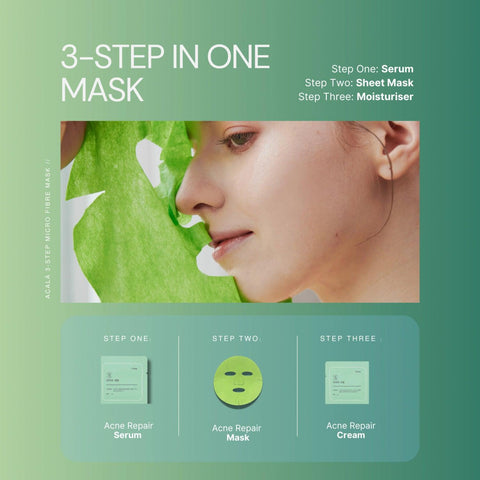 Soonsu Beauty Acala Micro Fiber Mask packaging design