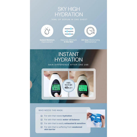 Soonsu Beauty Pro B5 Micro Fiber Mask front view