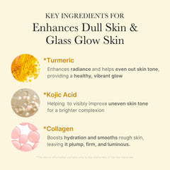 Medicube Kojic Acid Turmeric Night Wrapping Mask 75ml