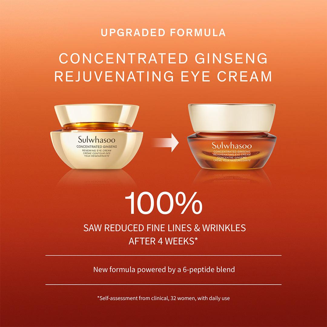 Soonsu Beauty Concentrated Ginseng Rejuvenating Eye Cream packaging design