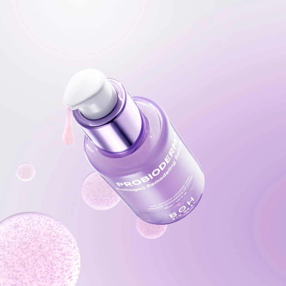 Purple skincare serum bottle with dropper on a light purple background