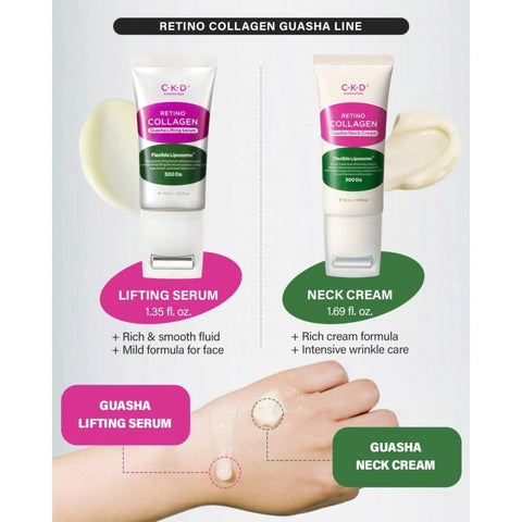 Soonsu Beauty Retino Collagen Small Molecule 300 Guasha Neck Cream application use