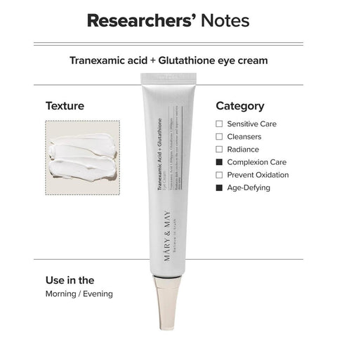 Soonsu Beauty Traneaxamic Acid + Glutathione Eye Cream  Set texture close-up
