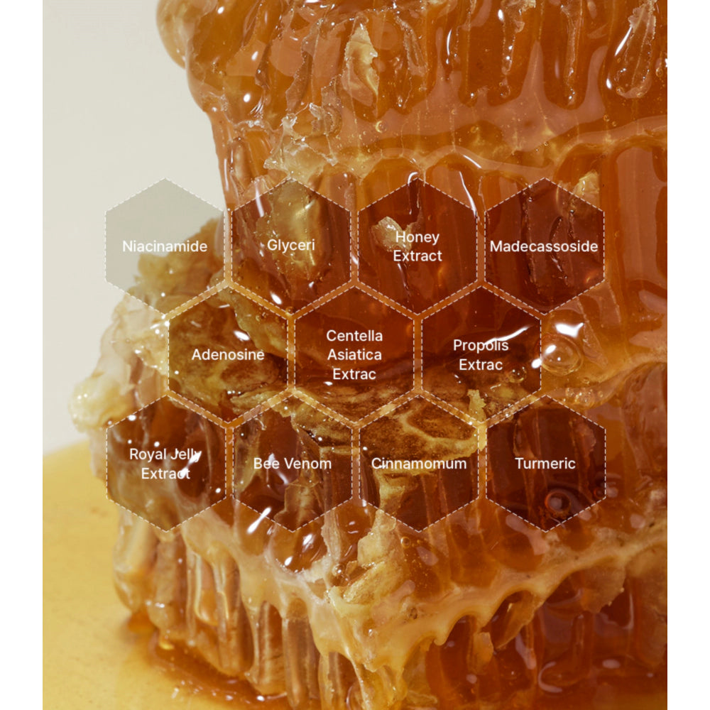 Honeycomb with honey and labeled ingredients on a white background