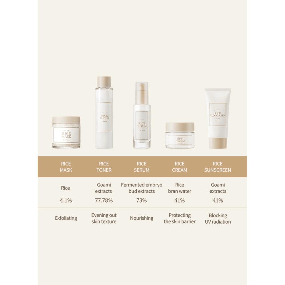 Soonsu Beauty Rice Sunscreen side view