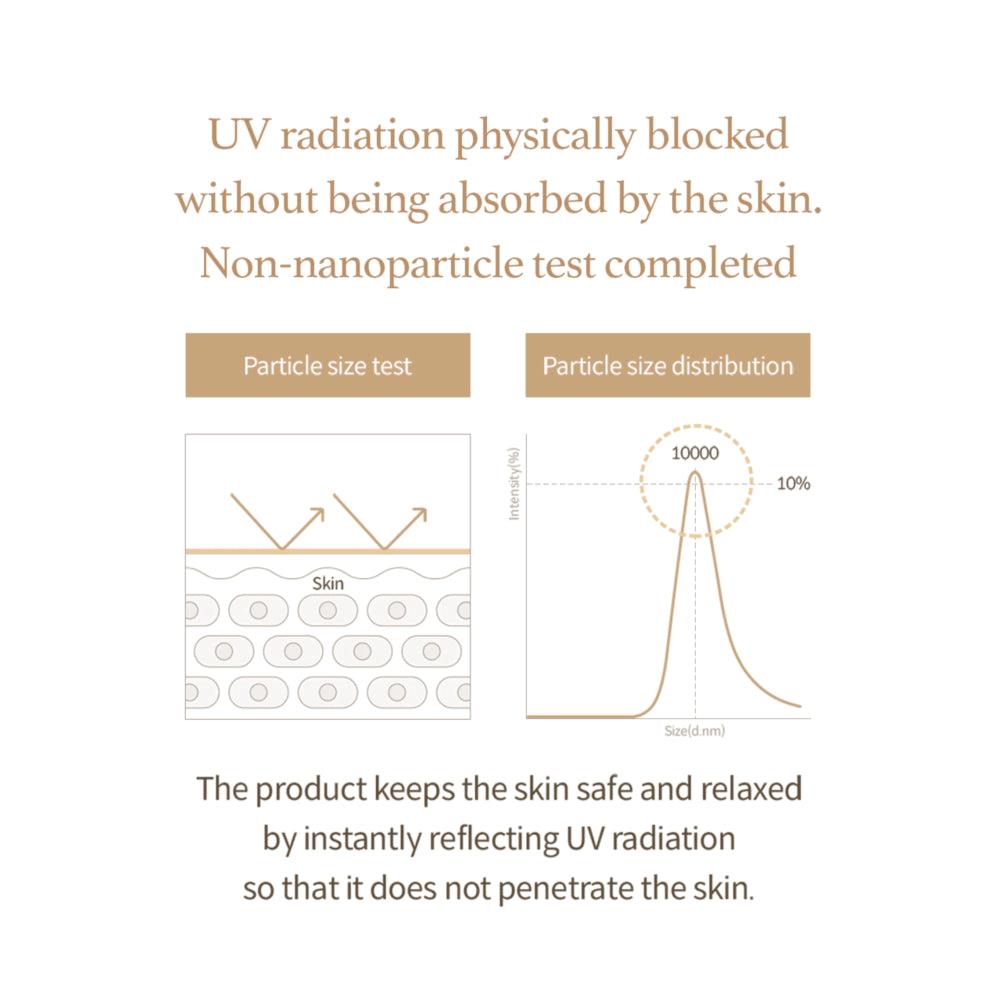 Soonsu Beauty Rice Sunscreen application use