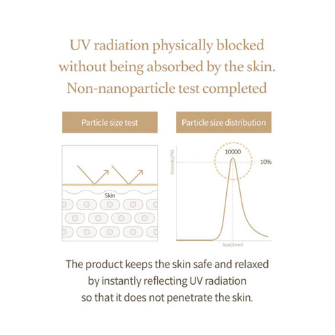 Soonsu Beauty Rice Sunscreen application use