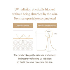 Soonsu Beauty Rice Sunscreen application use