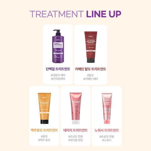 Kundal Protein Hair Treatment 1058ml + Refill 1000ml Set