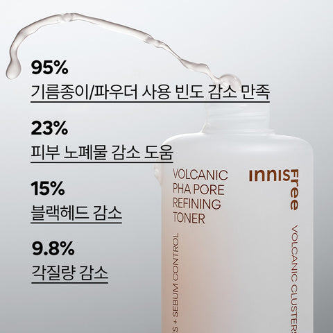 Innisfree Volcanic PHA Pore Smoothing Toner 170ml