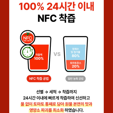 DongKook MyFit Organic Tomato NFC Cold-Pressed Sticks 20g x 112 (8 Boxes) Spain Lycopene & Beta-Carotene