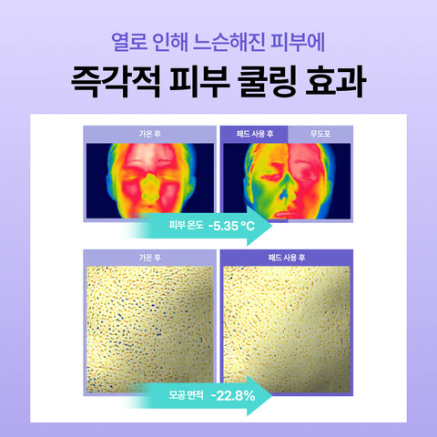 Rejuran Derma Healer Pore Tightening Toner Pad 220mL