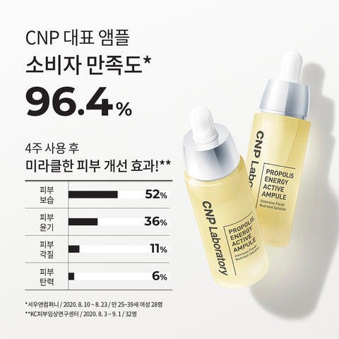 CNP Propolis Energy Active Ampoule 35ml
