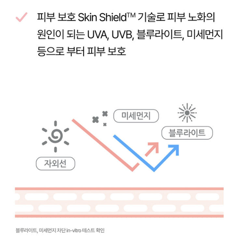 IOPE UV Shield Tone-Up Sun 50ml