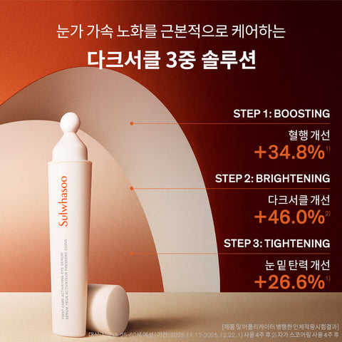 Sulwhasoo First Care Activating Eye Serum 20ml