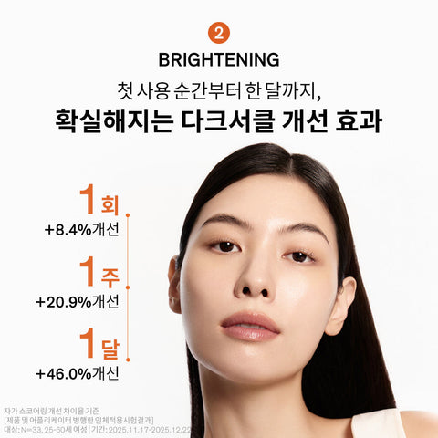 Sulwhasoo First Care Activating Eye Serum 20ml