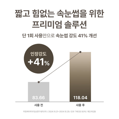 Marshique Enriched Eyelash & Brow Serum 7.5ml