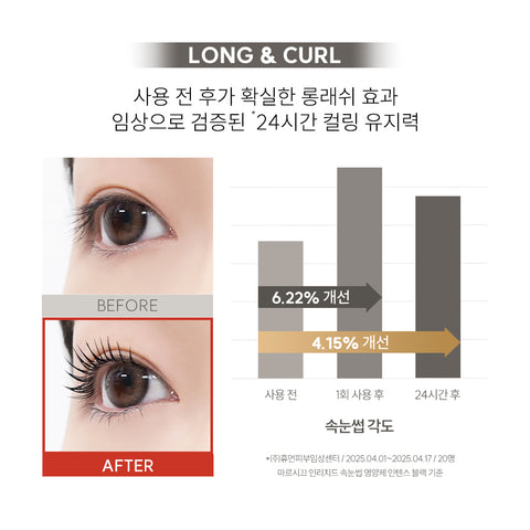 Marshique Enriched Color Nourishing Mascara