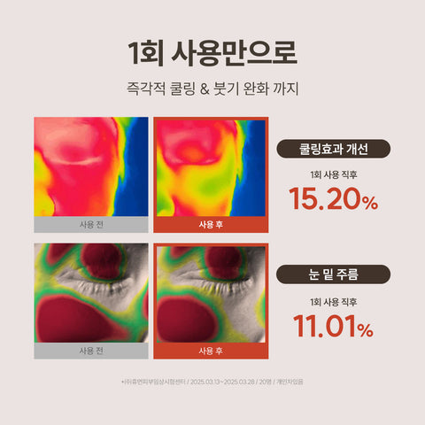 Marshique Wrinkle Repair Hydrogel Eye Patches (18 patches)