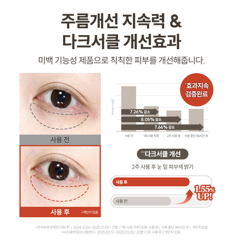 Marshique Hydrogel Patch 3-Piece Set (Lip Corner 6pcs, Eye 18pcs, Jawline 3pcs)