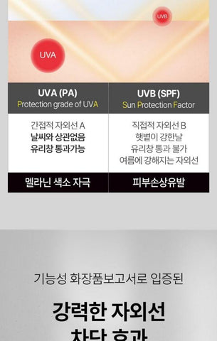 Soonsu Beauty Peptide 9 Bio Sun Stick Pro front view