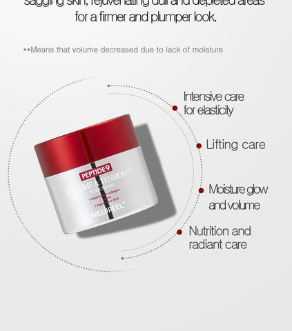 Soonsu Beauty Peptide 9 Volume And Tension Tox Cream Pro packaging design