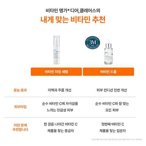 Dear Klairs Freshly Juiced Vitamin Charging Serum 30ml