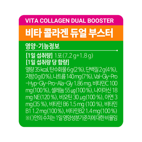 Cenovis Vita Low-Molecular Collagen Dual Booster (7 Pack)ets (63g) (6 Pack)