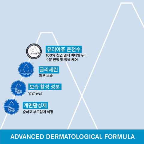 Uriage Seurgra Gel Cleanser 500 ml