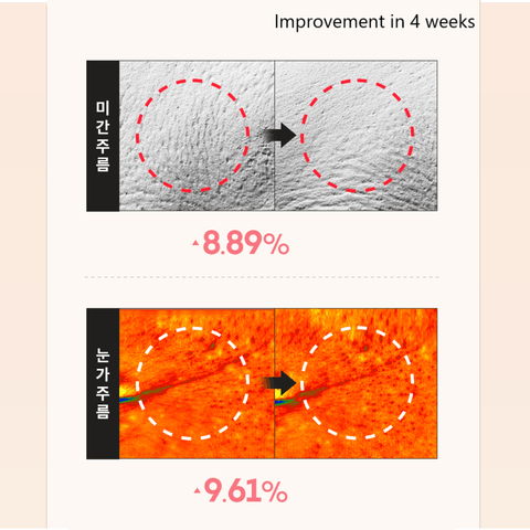 Soonsu Beauty Premier Ampoule in Eye Cream Core Lifting front view
