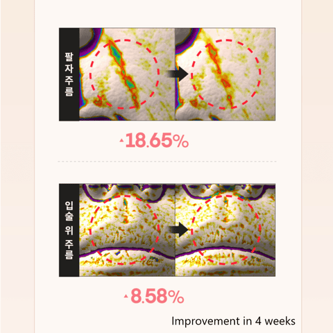 Soonsu Beauty Premier Ampoule in Eye Cream Core Lifting side view
