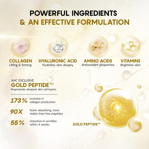 Soonsu Beauty Age Defense Real Eye Cream For Face packaging design