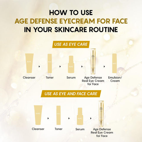 Soonsu Beauty Age Defense Real Eye Cream For Face texture close-up