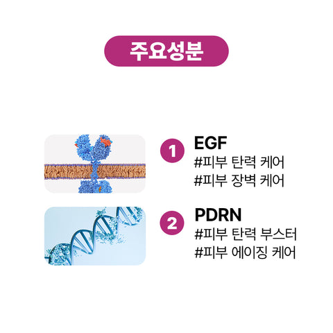 Biome Activate EGPD Ampoule 10ml (EGF 10ppm PDRN 17%)