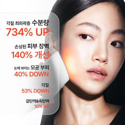makeON Skin Light Therapy 3