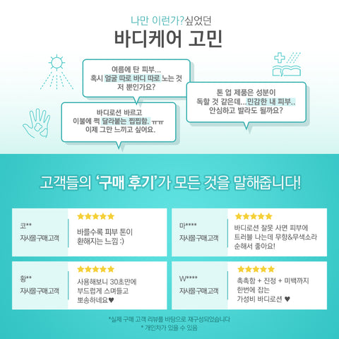 APLB Glutathione Niacinamide Body Lotion 300ml (3 Pack)