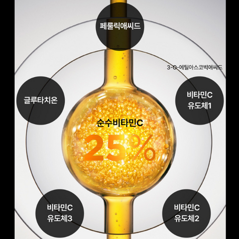 IOPE Vitamin C Expert 25% Antioxidant Toning Ampoule 23ml