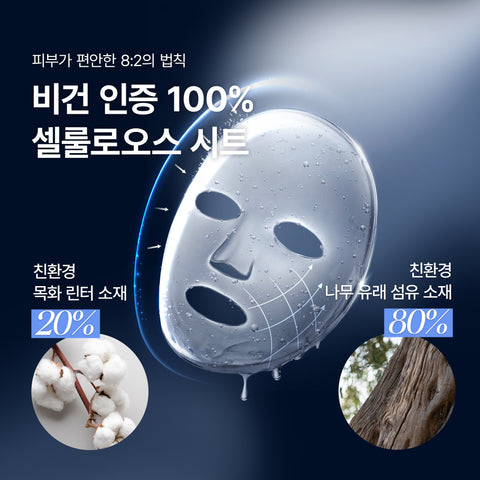 TFIT Skin Boost Icy Facial Mask (5 Pack)