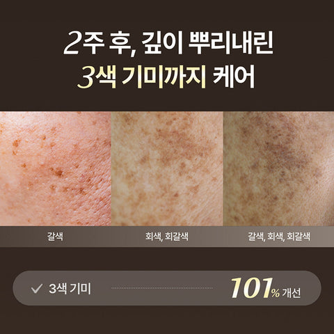 Meditherapy Melajuran White Toning Cream 50ml x 2 & Device Set