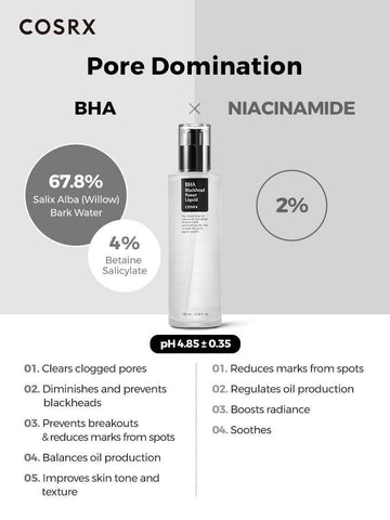 Soonsu Beauty BHA Blackhead Power Liquid side view