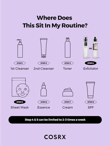 Soonsu Beauty BHA Blackhead Power Liquid side view