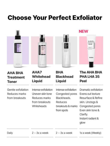 Soonsu Beauty BHA Blackhead Power Liquid texture close-up