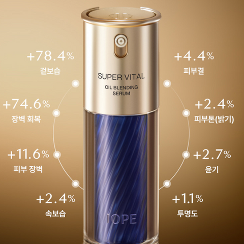 IOPE Super Vital Oil Blending Serum (6th Generation) 40ml