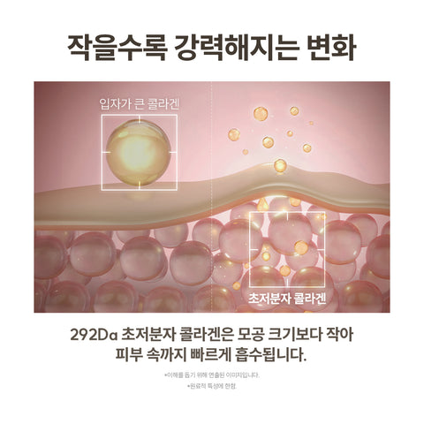 Marshique Wrinkle Repair Hydrogel Neck Patch (4 patches)