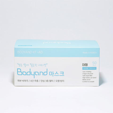 BodyAnd Lint-Free Soft Mask 2 Box (100 pcs)