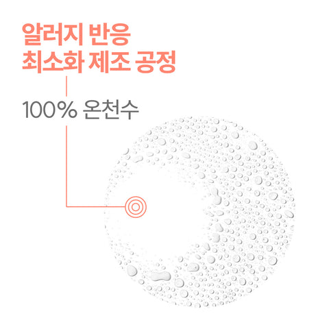 Avene Eau Thermale Thermal Spring Water 1250ml Set (300ml x 4 + 50ml x 1)