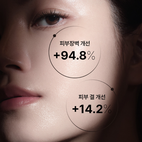 IOPE Retinol Super Bounce Serum 50ml